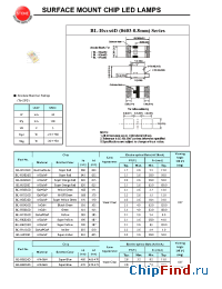 Datasheet BL-HKB36D manufacturer Yellow Stone